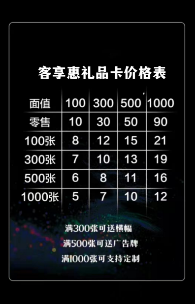 客享惠礼品卡价格表